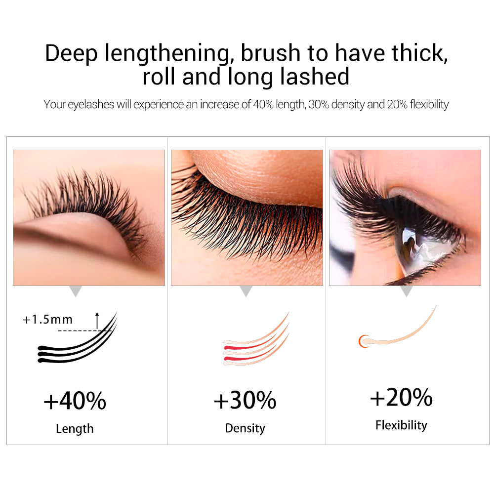 Eye/ Fast Growth  Eyelash Serum