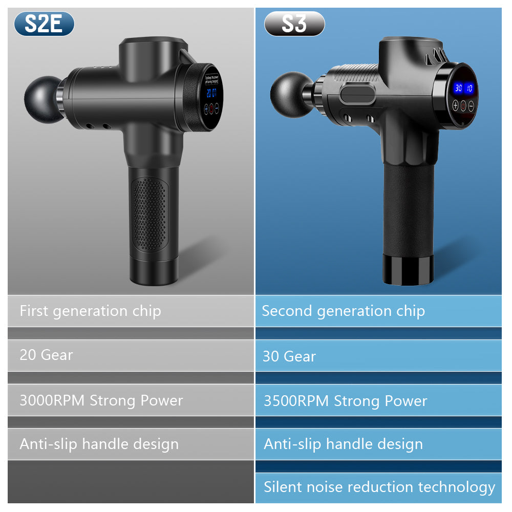 Body/ Muscle Relax High-frequency Massage Gun