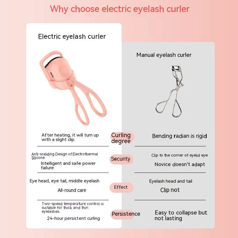 Eye/ Electric Heated Eyelash Curler