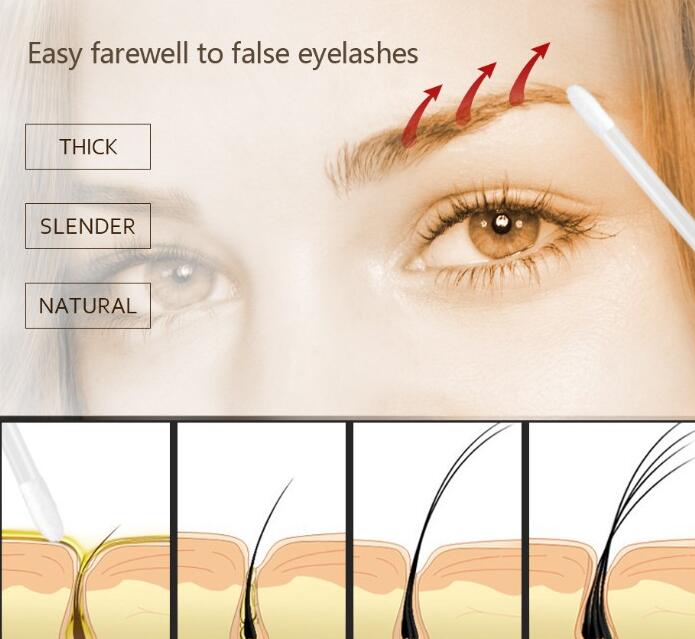 Eye/ FEG Eyelash Enhancer