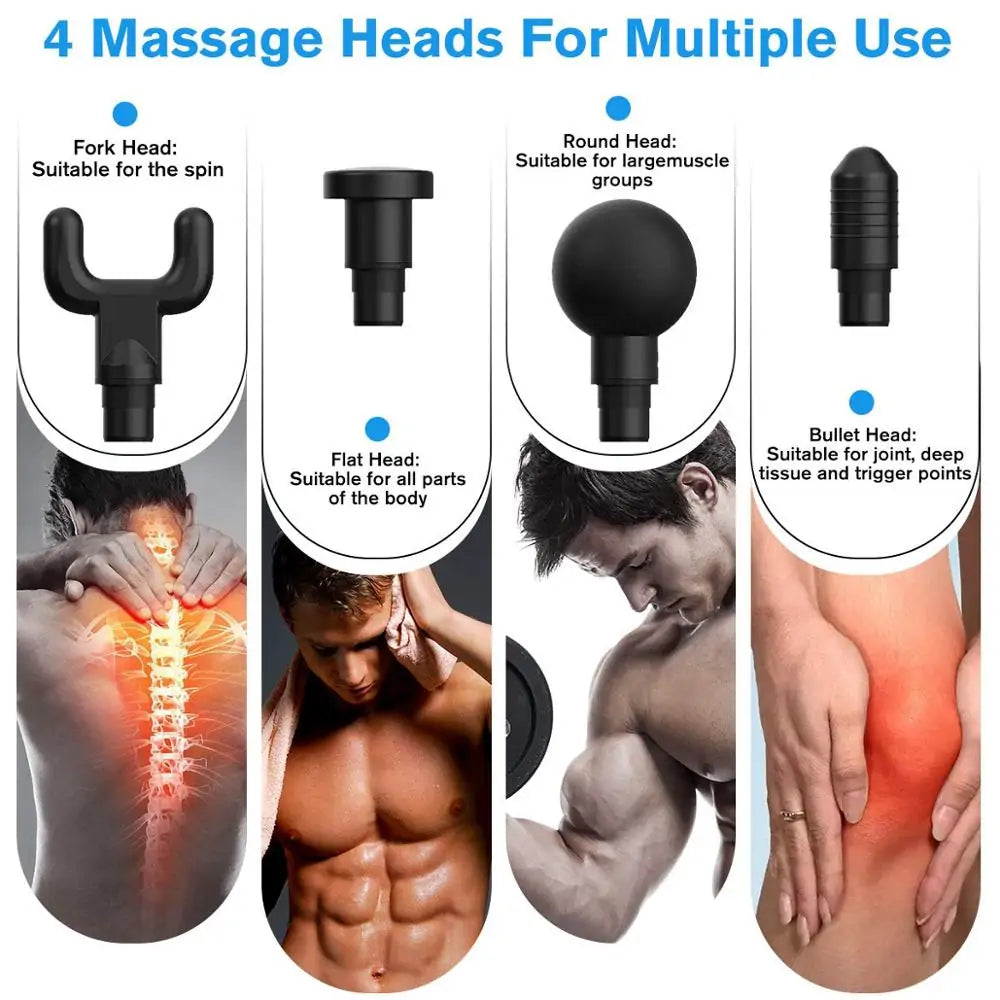 Accessories/ Tissue Muscle Massage